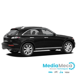 Werkstatthandbuch und technische Rezension für Infiniti FX35 und FX45 2004