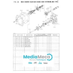 manuale ricambi per la gamma completa iseki