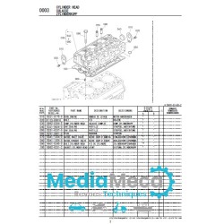 Ersatzteilhandbuch für Kubota B2710 Dieseltraktoren
