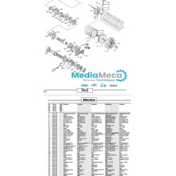 Manuale ricambi per moto beta alp 4.0 m4 2006 e 2007