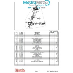 manuel piéces détachées pour quad hytrack hy265h