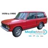 range rover classic v8 2.4td 2.5td revue technique