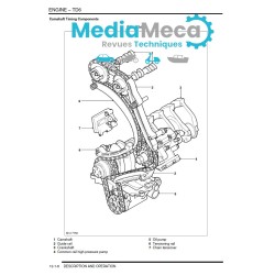 Technischer Testbericht und Werkstatthandbuch für den Range Rover L322