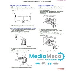 revue technique pour ford ranger de 1998 à 2005