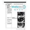 Technische Überprüfung und Werkstatthandbuch für Royal Enfield Bullet 500 Classic EFI