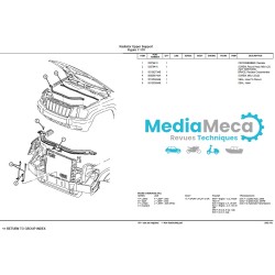manuel pièces de rechange pour jeep grand cherokee wj 2003