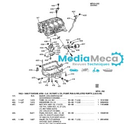 technical review and spare parts manual Chevrolet Camaro