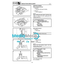 Technische Rezension für Yamaha FX 160 Waverunner 2004
