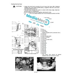 Technischer Überblick und Reparaturhandbuch für den Minibagger Kubota U10-3