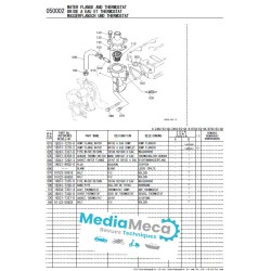 Manuale ricambi per trattorino diesel kubota GR1600
