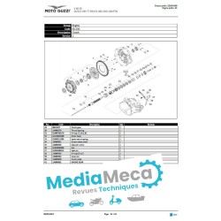 manuel pièces détachées d'origine pour motoguzzi v85tt à télécharger