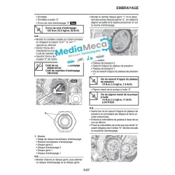 revisione tecnica e manuale di officina per yamaha mt-09 tracer 9 GT 2021