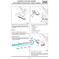 Werkplaatshandleidingen en technische reviews voor Dacia duster x79