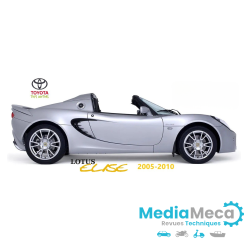 Workshop manual and technical review for Lotus elise s2