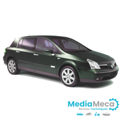 Workshop manual and technical review for Renault velsatis